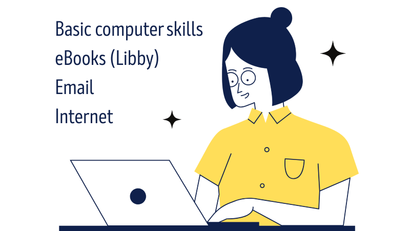 Basic computer skills, eBooks (Libby), Email, Internet. Minimalist drawing of woman with short black hair and a yellow button-up shirt sitting at a computer. 